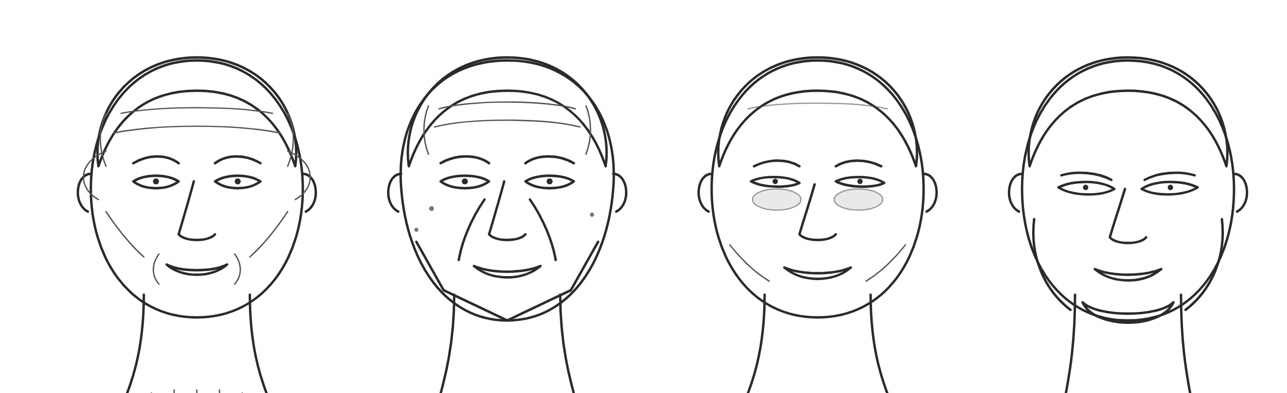 Featured image for “Wie altert unsere Haut? Die 4 Hautalterungstypen im Fokus”